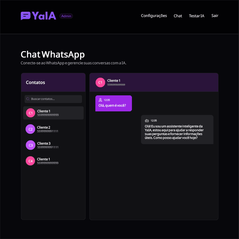 YaIA Dashboard Preview